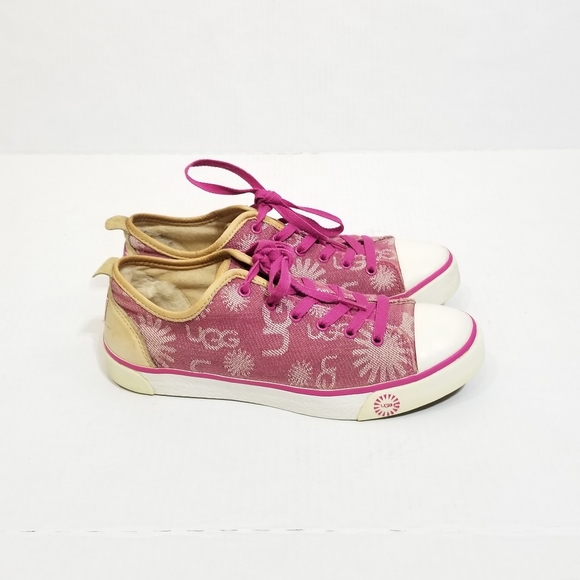 UGG Evera Denim Logo Print Sherpa Lined Sneakers in Pink Womens Size 8.5 - Picture 2 of 11